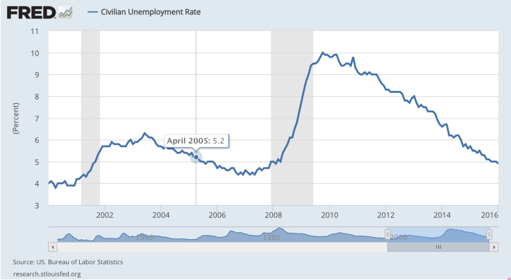 Screen Shot 2016-02-16 at 4.23.47 PM